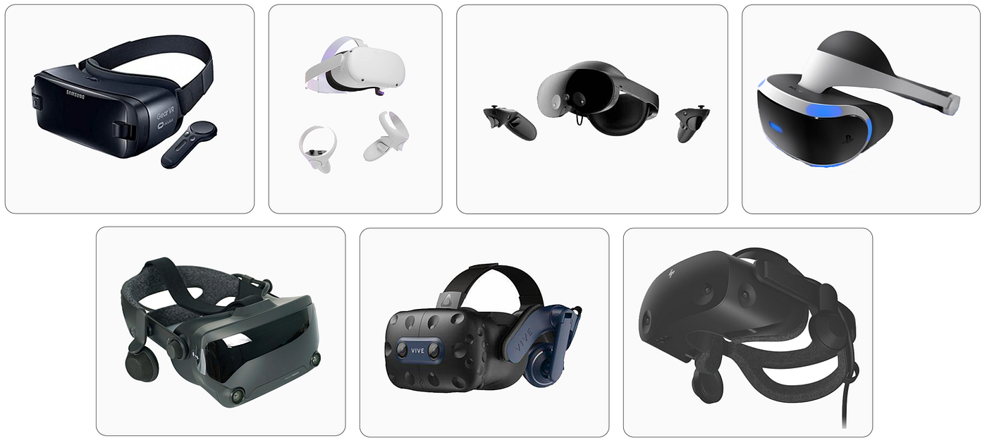 VR Headset Types and Principles