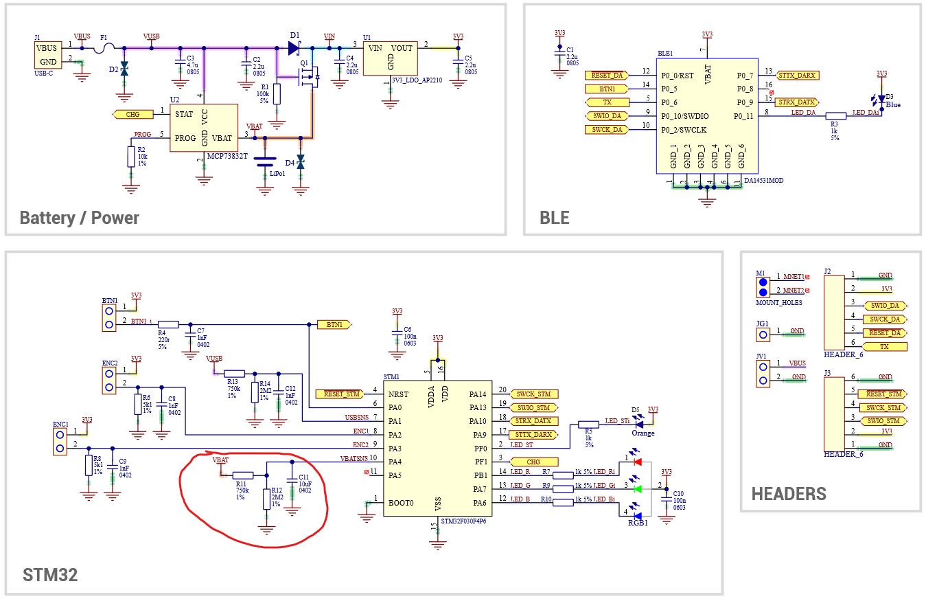STM32 ADC Sampling Voltage Range
