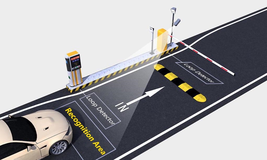 How License Plate Recognition Works