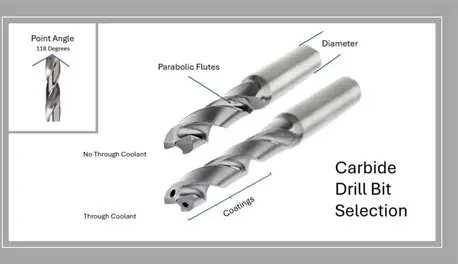 The Essential Guide to Plated Through Hole Drilling: Techniques and Best Practices