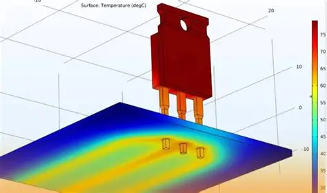 14 Aviation and Aerospace PCB Design Rules for High Reliability