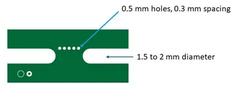 Mouse Bites for Beginners: A Step by Step Guide to PCB Breakaway Tabs
