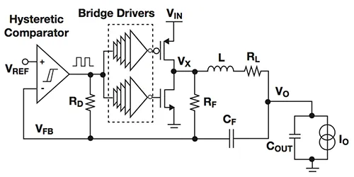 Hysteretic power controller schematic