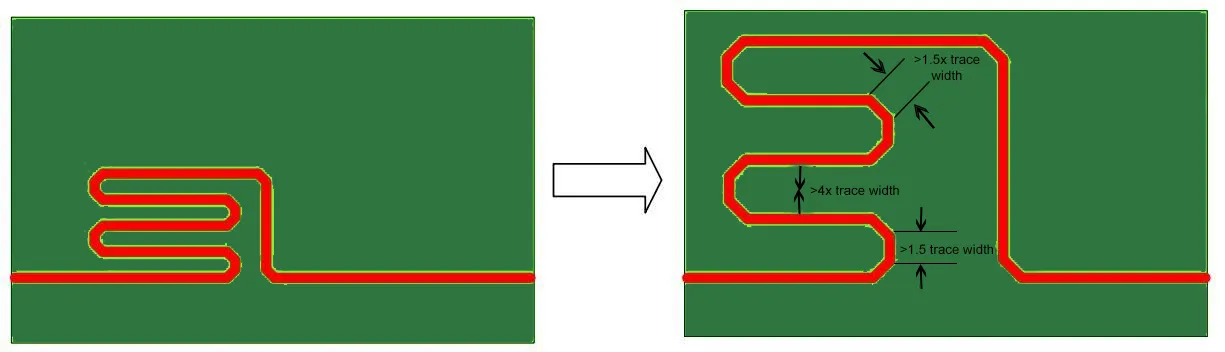 High-speed routing layout on FR-4 PCB