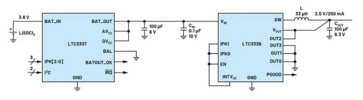 LTC3337 and LTC3336 application schematic