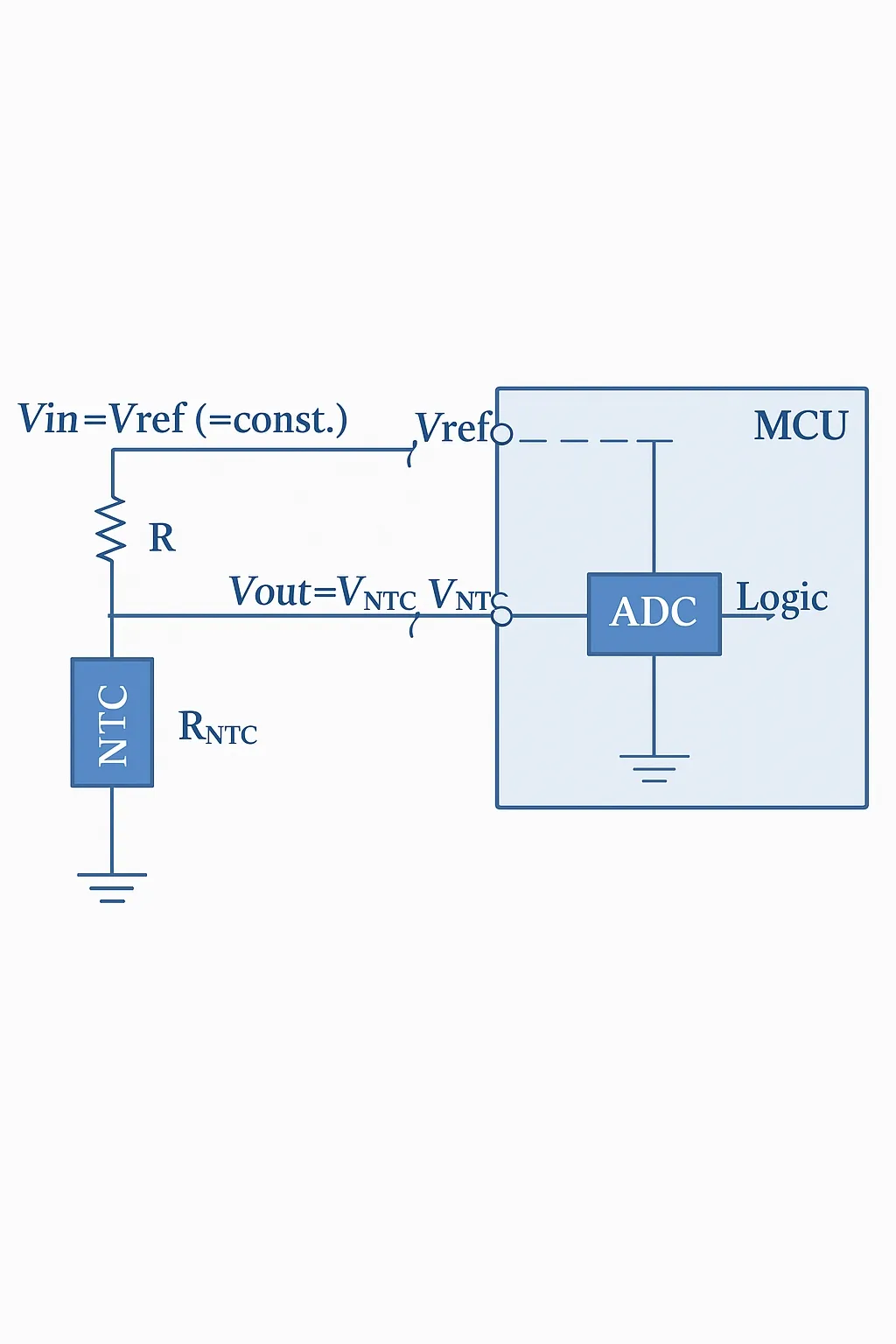 temperature detection circuit using SMD NTC thermistor