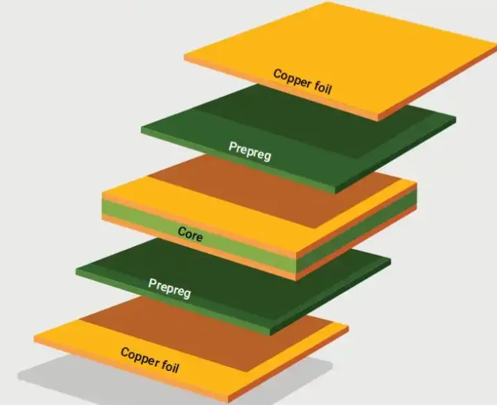 Cross-section view of a double-layer PCB showing copper layers and vias