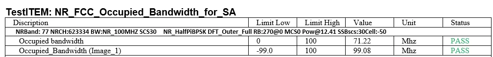 Occupied bandwidth spectrum