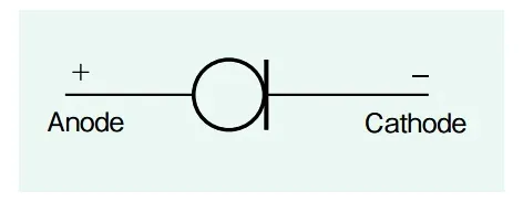 CRD schematic