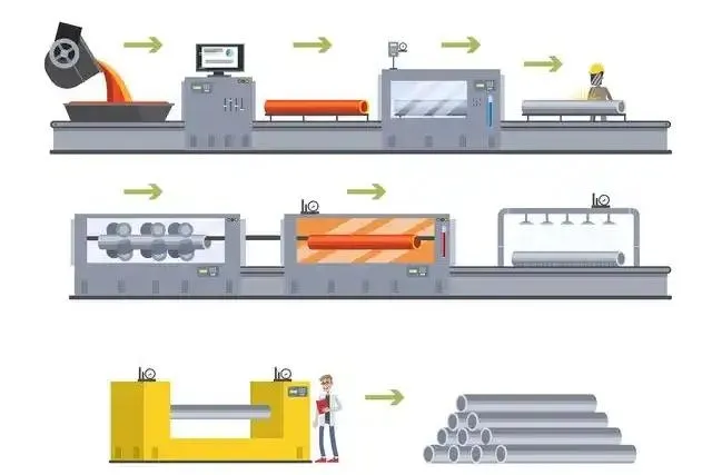 Navigating the Waters of Wave Soldering for Through-Hole Components in Mass Production