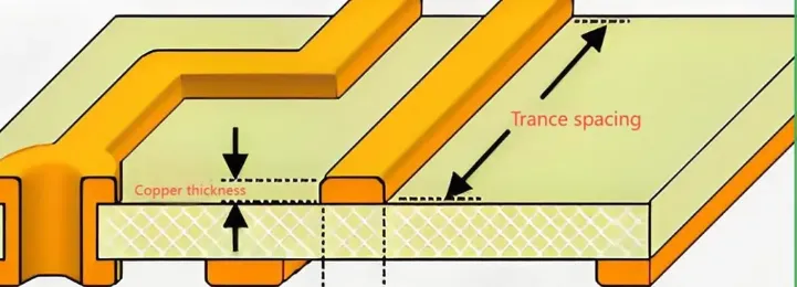 Close-up of PCB copper traces with varying widths for impedance control