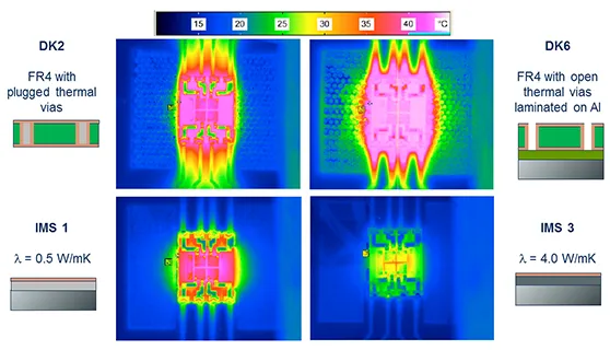 Thermal imaging of FR-4 vs DBC PCB showing heat distribution