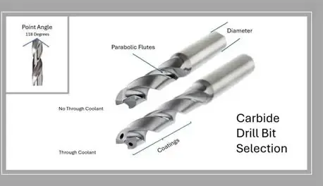 PTH Drill Bit Geometry Comparison