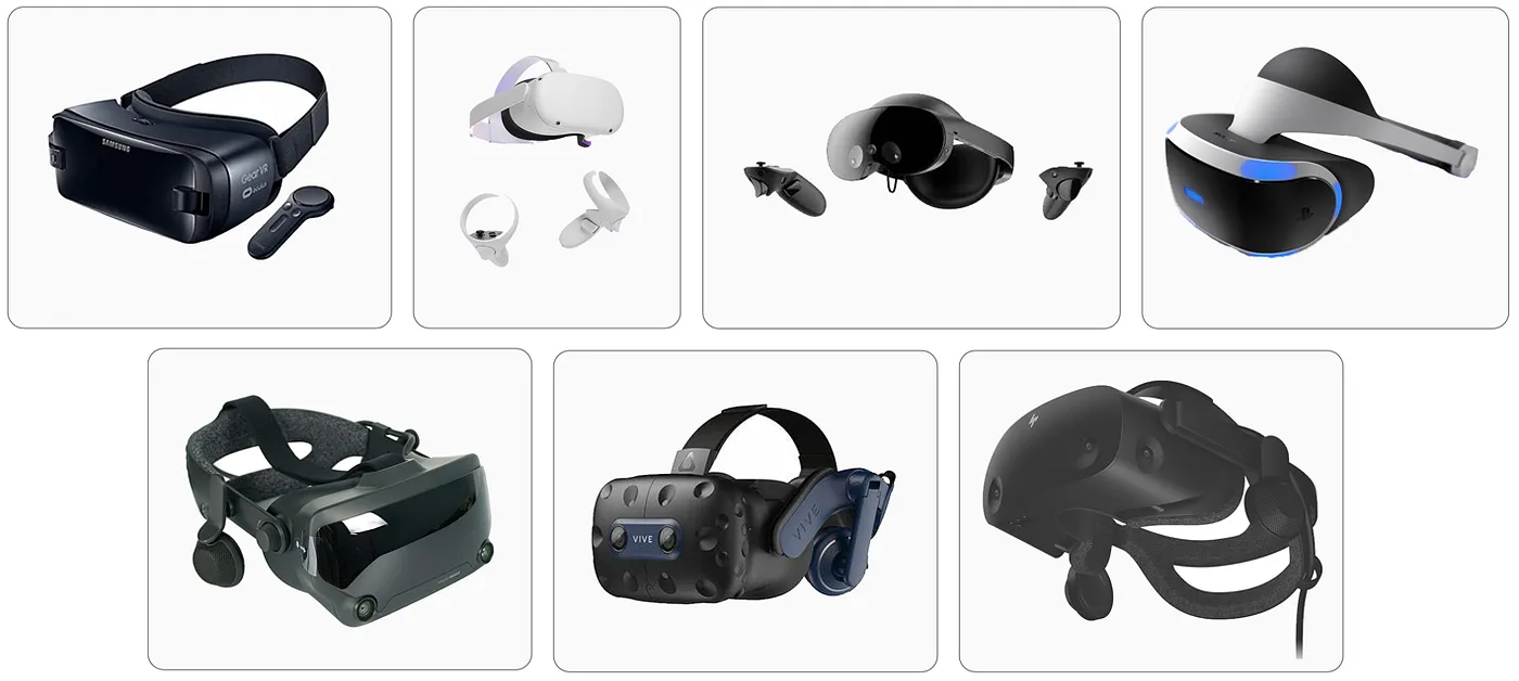 VR Headset Types and Principles