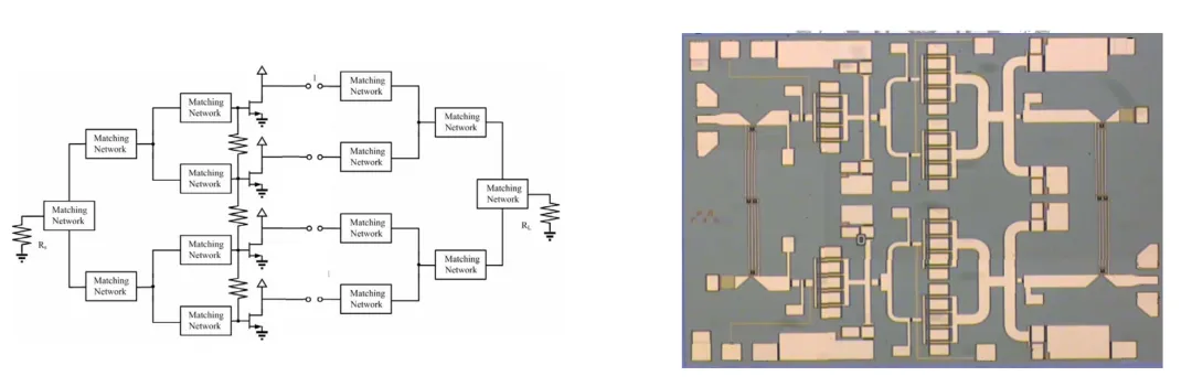 PA using direct binary combining
