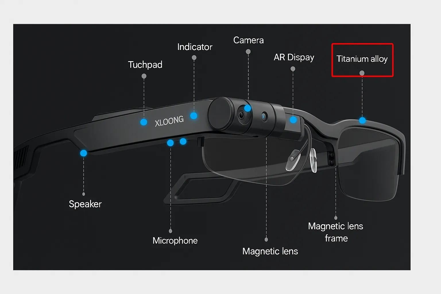 Titanium Alloys Demand in AR and MR Devices