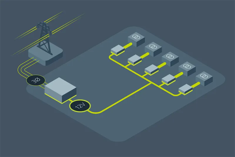 Diagram of Power Delivery Network for AI Accelerator PCB