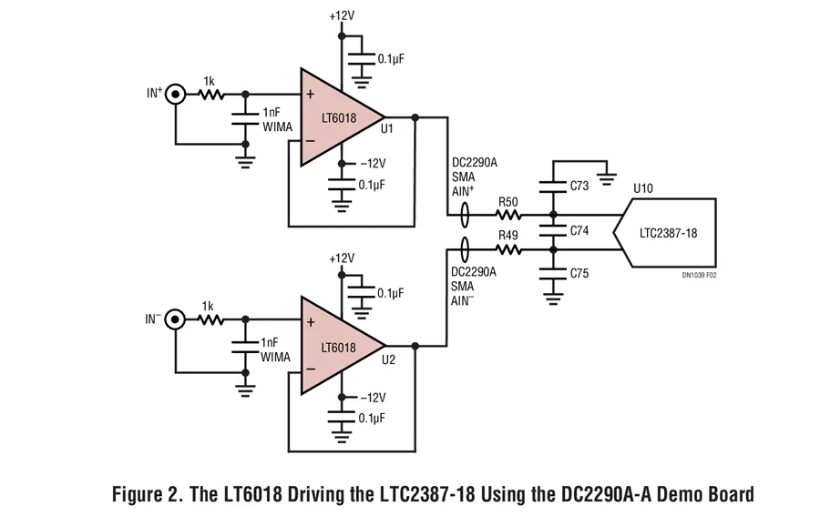 Block diagram of high-resolution ADC with precision op-amp driver