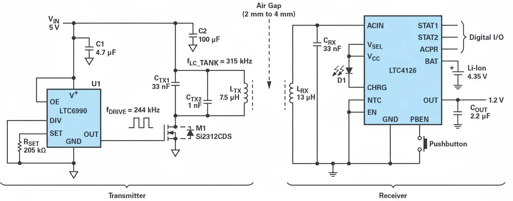 Wireless Li-Ion Charger with Integrated DC/DC for Wearables