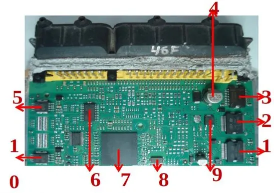 Diagram of ECU components for DIY engine control unit PCB project.