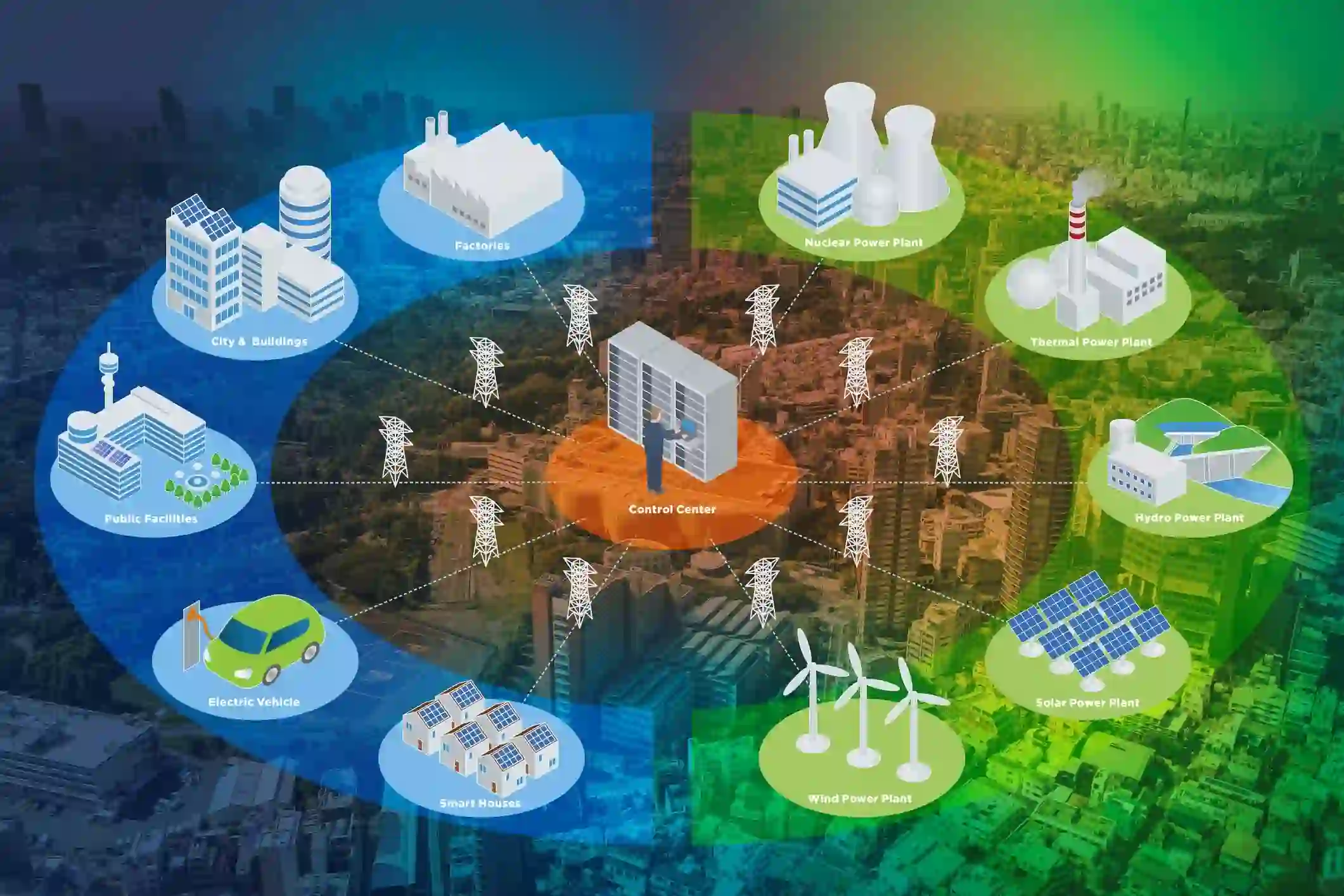 Smart Grid Operation and Use Cases