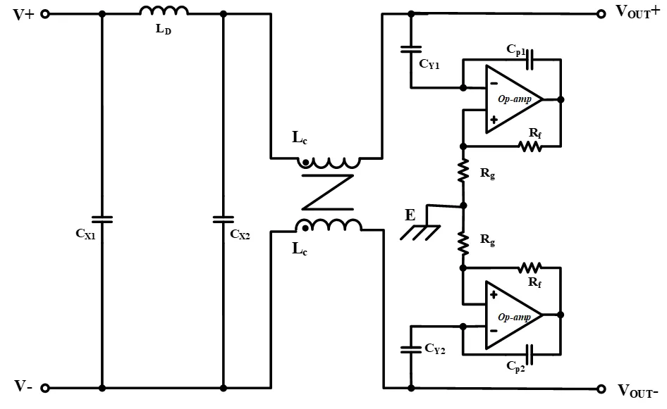 Figure 1: Schematic of the hybrid filter (HEF) module containing the AEF and PEF