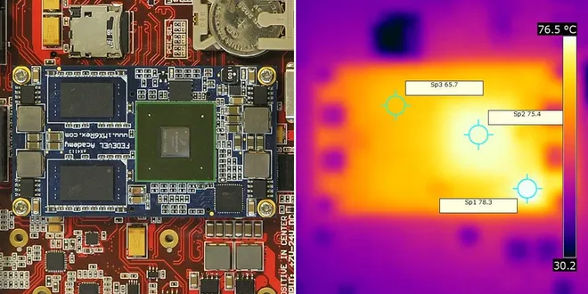 Microcontroller Based Motor Control PCB Design: Best Practices