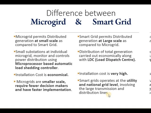 Distributed Smart Grids vs Microgrids: Key Differences