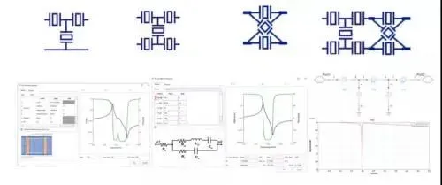 SAW and BAW filter design workflow with Ladder and Lattice templates