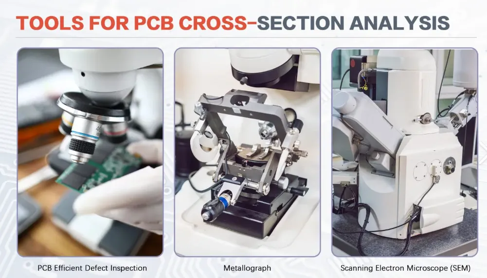 PCB Cross-Section Inspection Tool