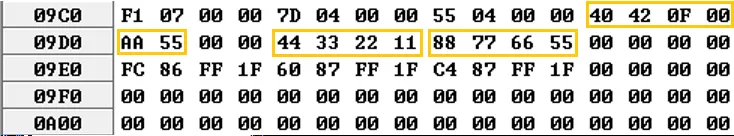 Where Are Global Variables Initialized?
