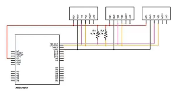 Choosing Peripherals for Embedded Systems