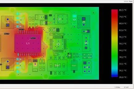 thermal analysis