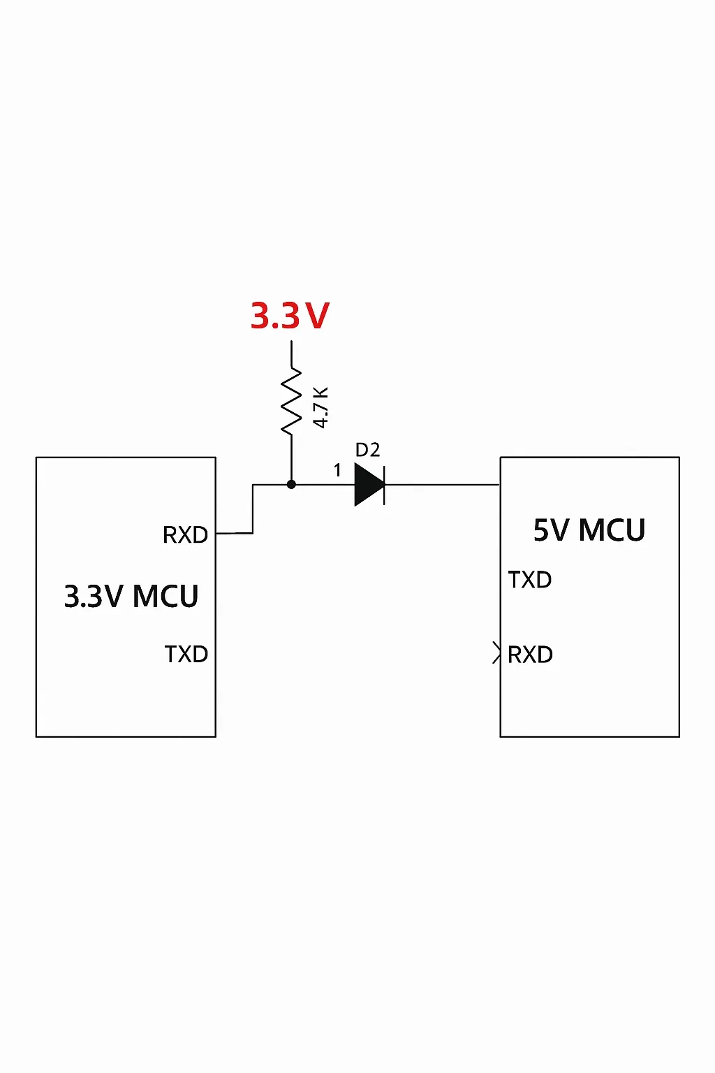 diode clamp level shift diagram