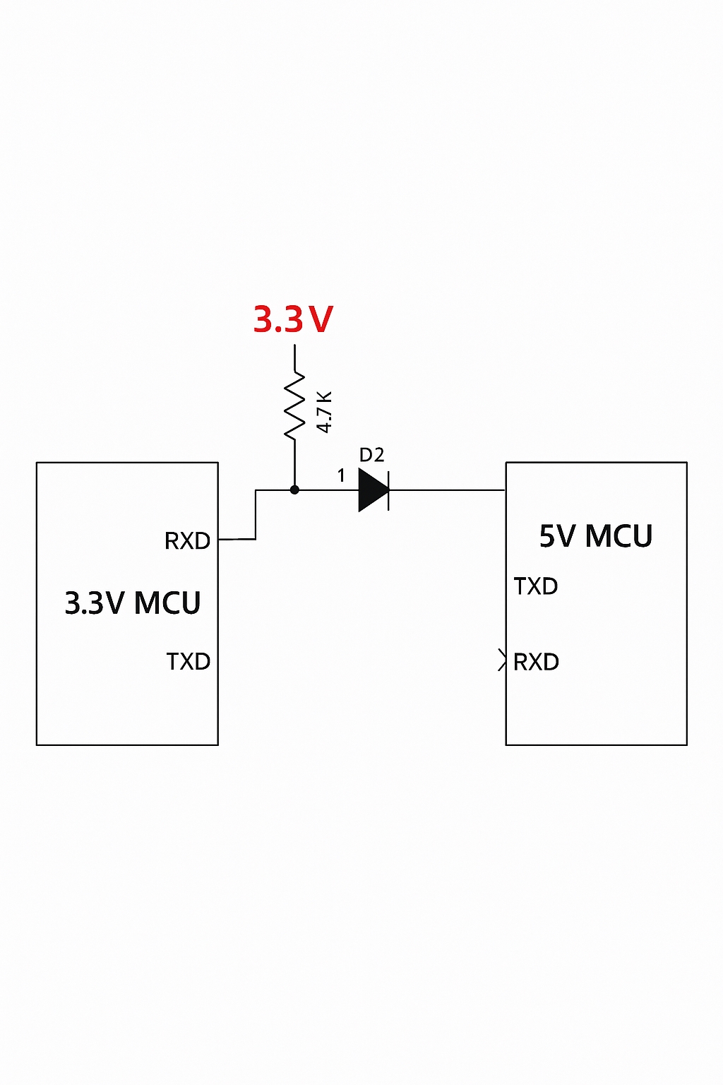 diode clamp level shift diagram