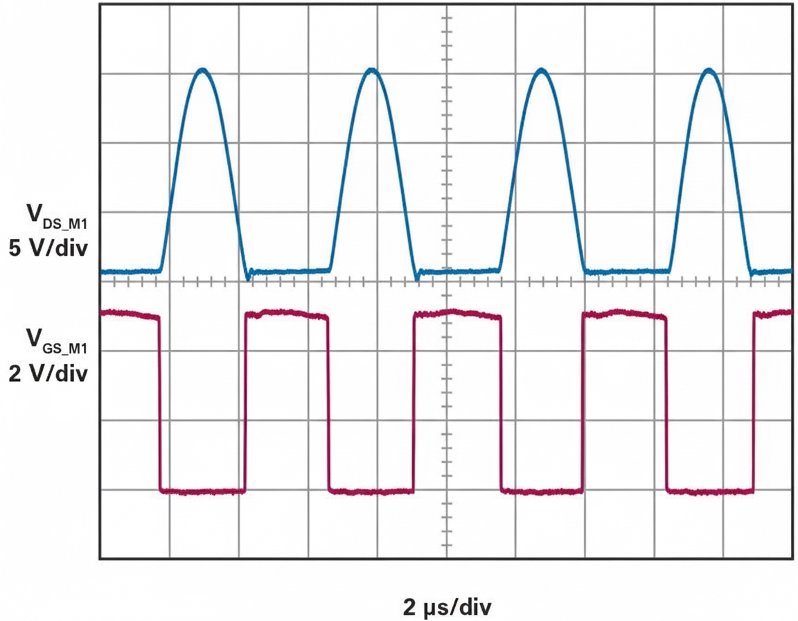 ZVS operation with fTX_TANK = 1.29 &times; fDRIVE