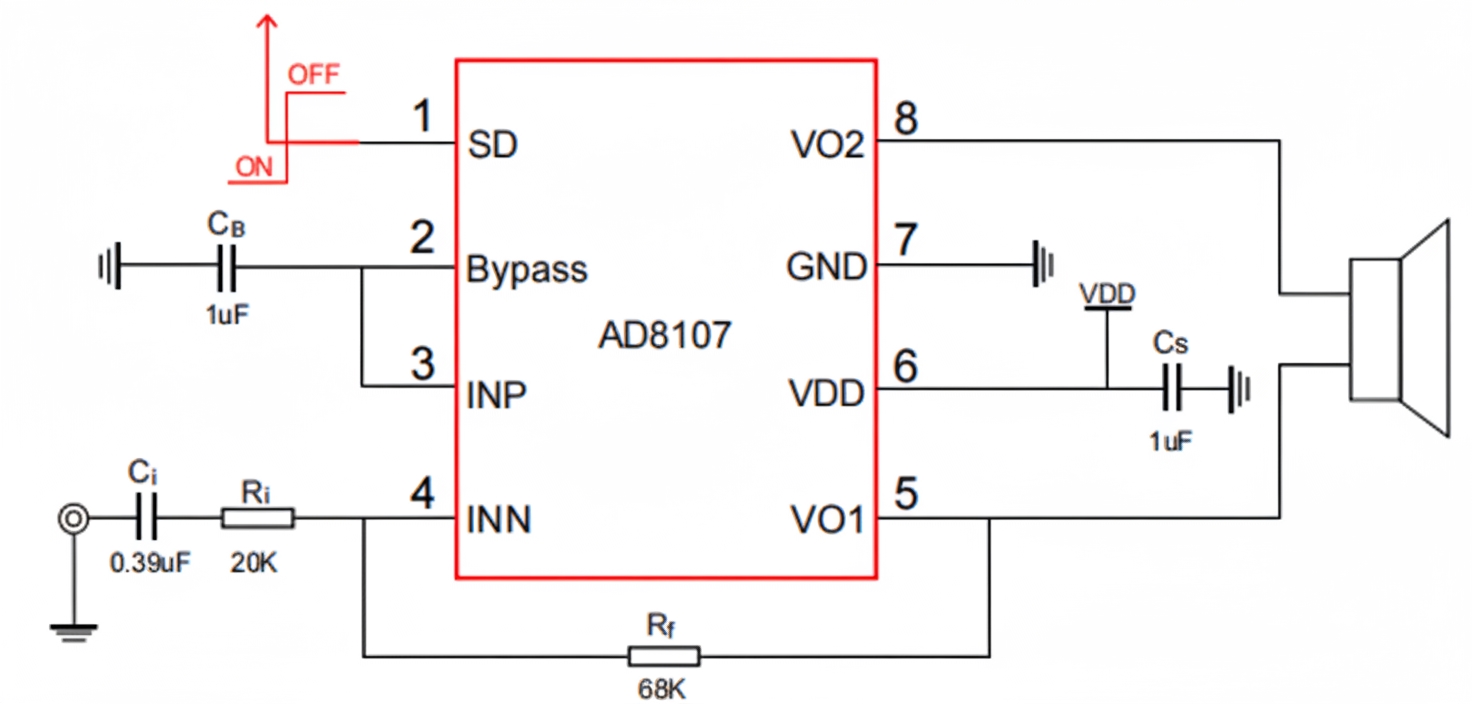 Power Amplifiers for Wearable Devices
