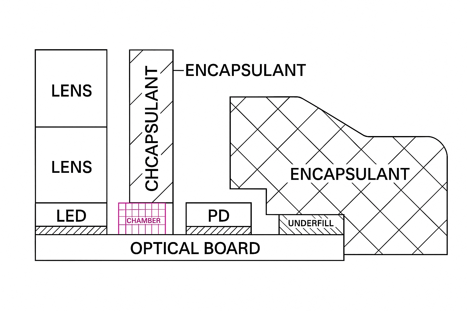 Two-shot molded light window diagram