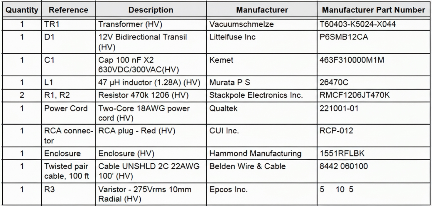 dsPIC33F HV adapter bill of materials