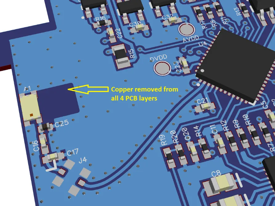 PCB layout with integrated antenna for low cost pet tracker design