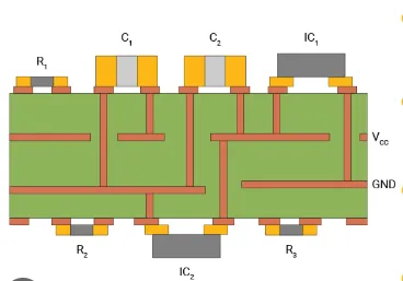 PCB power plane layout with decoupling capacitors for noise reduction in design.