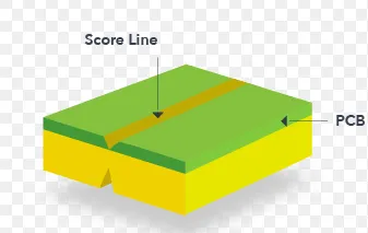 Cost Effective Double Layer PCB Design: Tips and Tricks