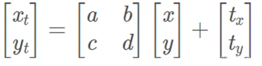 Affine transform mapping