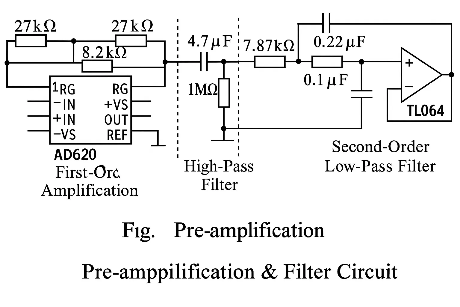 Portable ECG signal acquisition circuit