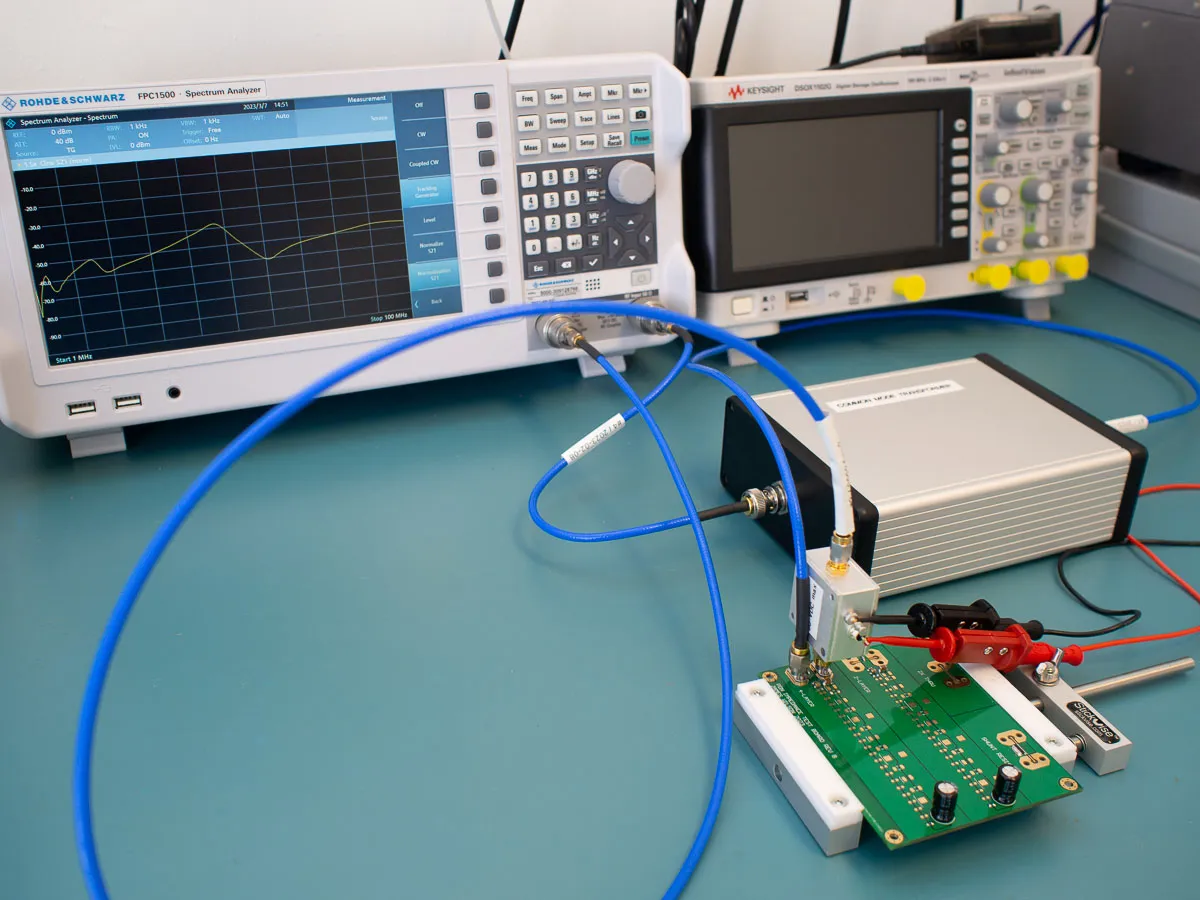 Setup for PDN impedance measurement using a Vector Network Analyzer on a PCB.