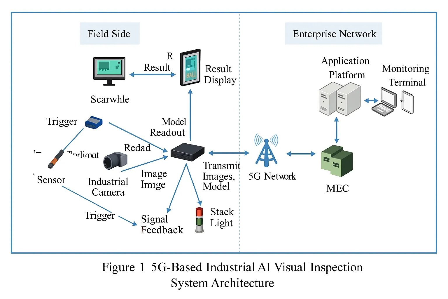 5g-mec-deployment.png