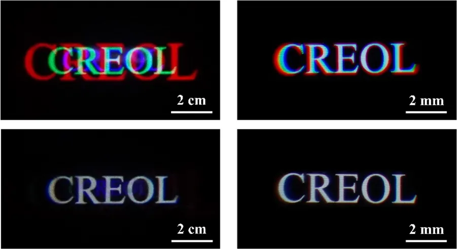 Apochromatic Diffractive LC Optics for VR Displays