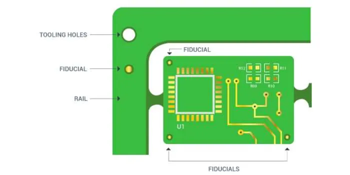Panelized PCB Layout with Vias and Fiducials