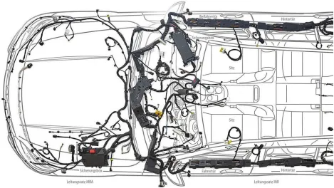 Failure analysis of vehicle power network (Source: Uni Stuttgart - Institute of Machine Elements)