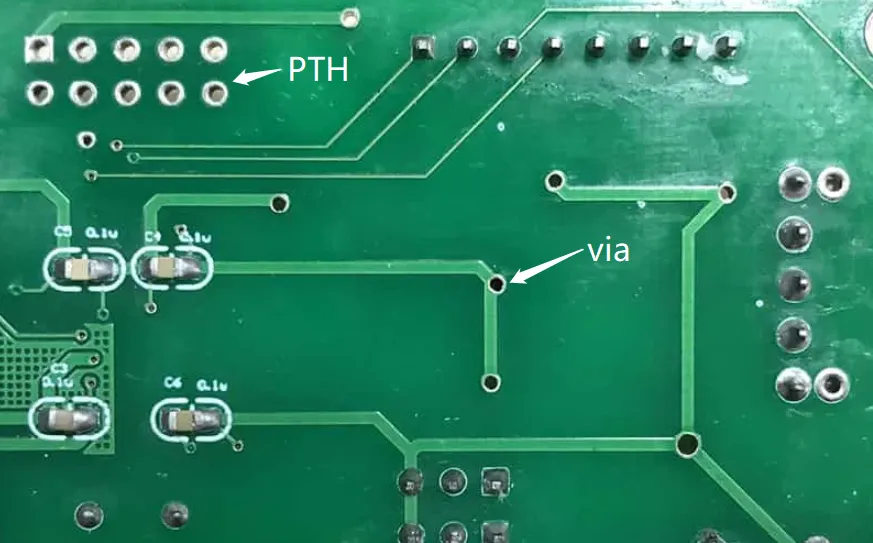 Comparison of Plated Through-Hole (PTH) and Via sizes on a PCB